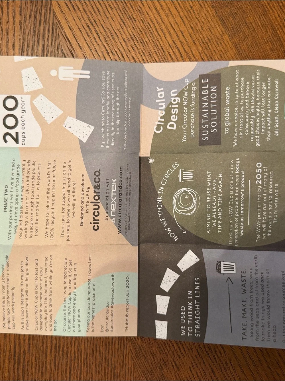 Circular Now & Co. Recycled Cups (2)